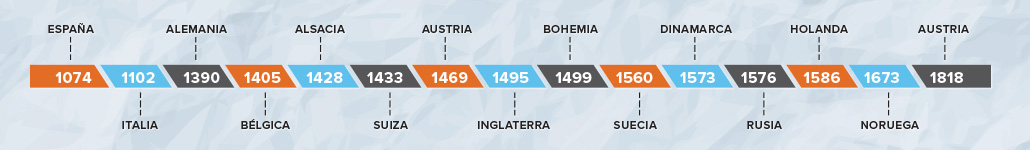 caracteristicas1.jpg