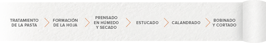 caracteristicas4.png